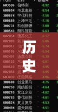 规模优势 第176页