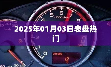 2025年1月3日表盘热点概览