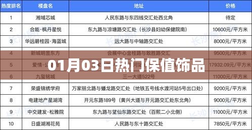 矫揉造作 第3页