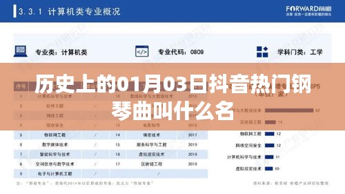 抖音热门钢琴曲名称揭秘，历史上的这一天旋律回顾