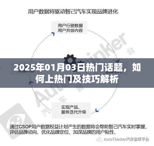 『2025年热门话题解析，上热门技巧大揭秘』
