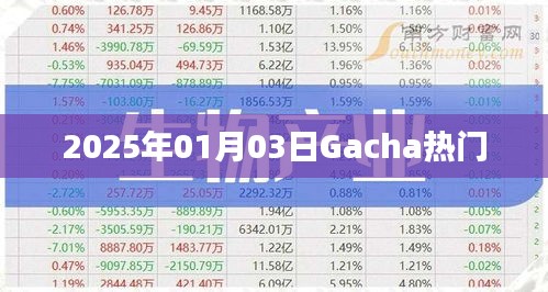 Gacha热门来袭，2025年1月3日最新动态