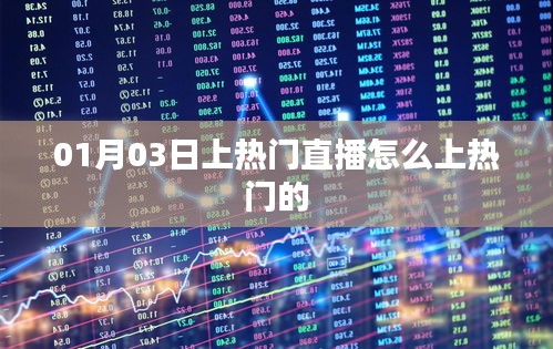 上热门直播秘籍，掌握技巧，轻松登顶！