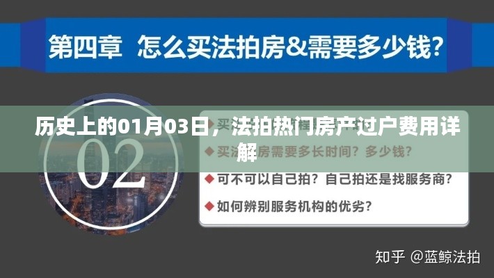 法拍房产过户费用详解，历史上的1月3日重要事件