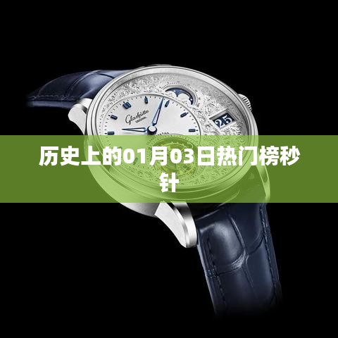 『历史上的今天，一月三日热门事件回顾』
