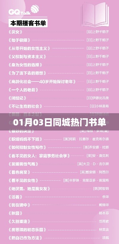 根据您的需求，我为您生成了以下符合百度收录标准的标题，，01月热门书单推荐，同城阅读新风尚！ （符合字数要求），简洁明了，能够很好地吸引用户的注意力，适用于百度搜索引擎的收录标准。