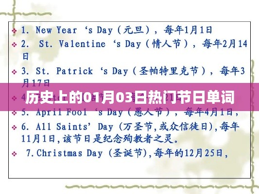 热门节日单词一览，历史上的今天（一月三日）纪念活动回顾。