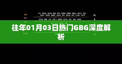 往年元旦后GBG深度解析，热门事件回顾与解读