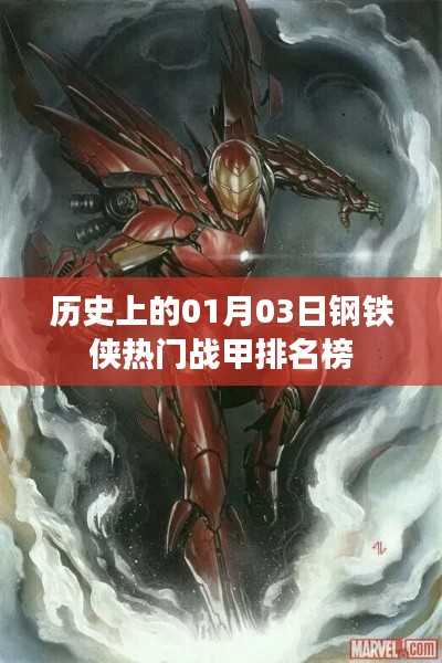 钢铁侠热门战甲排名榜（历史日期，01月03日）