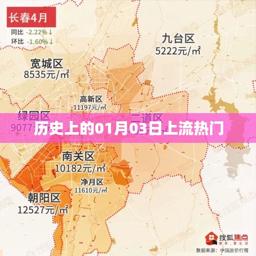 历史上的元月三日名流盛事