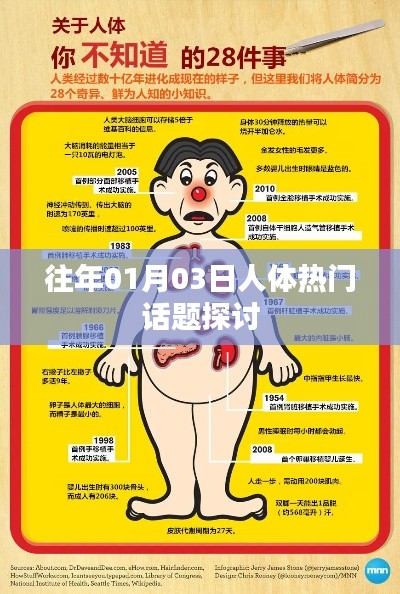 蓬荜生辉 第3页