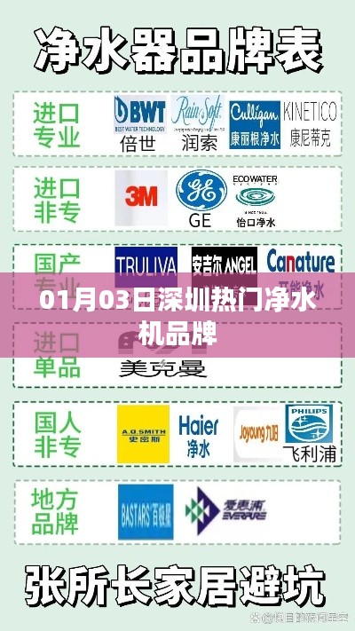 深圳热门净水机品牌榜单揭晓，最新资讯一网打尽！