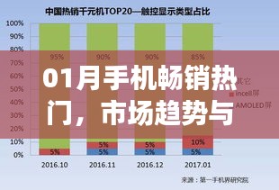 达官显贵 第2页