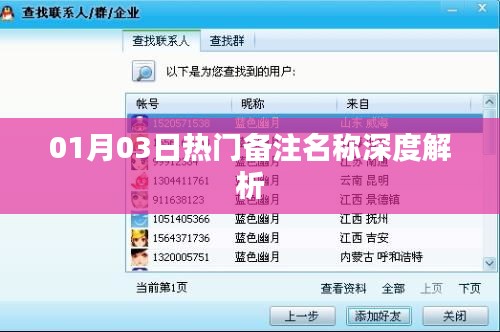 热门备注名称深度解读，01月03日分析