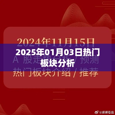 股市热门板块分析，聚焦市场动向
