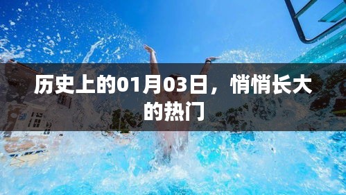 历史上的今天，一月三日，悄然崛起的热点事件