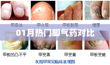 热门脚气药大比拼，一月精选对比