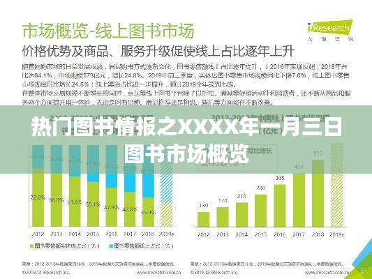 图书市场概览，情报揭示一月三日图书市场动态