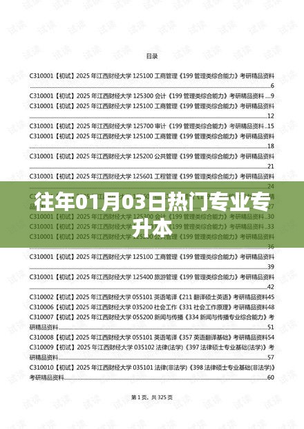 历年热门专升本专业盘点，从01月03日看趋势