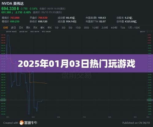 『2025年1月3日热门游戏一览』