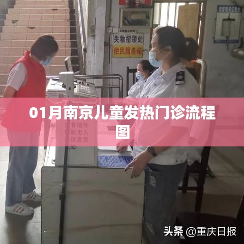 南京儿童发热门诊流程图（详细步骤）