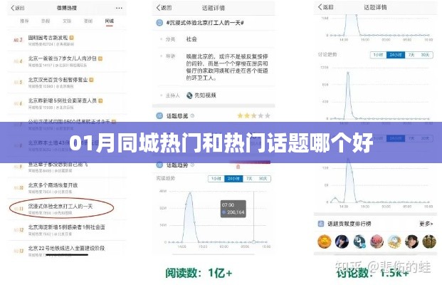 01月同城热点大比拼，热门话题哪家强？