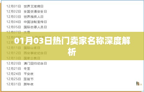 热门卖家名称深度解析，揭秘背后的故事