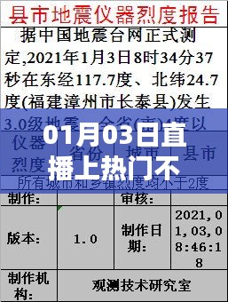 揭秘直播热门不通过原因，深度解析01月03日直播遭遇挫折