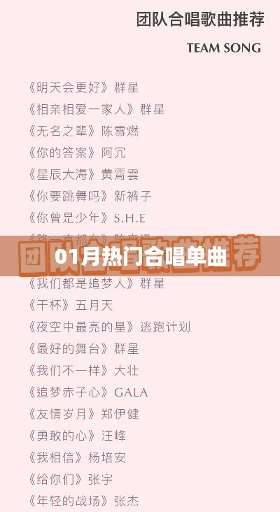 热门合唱单曲大盘点（一月精选）
