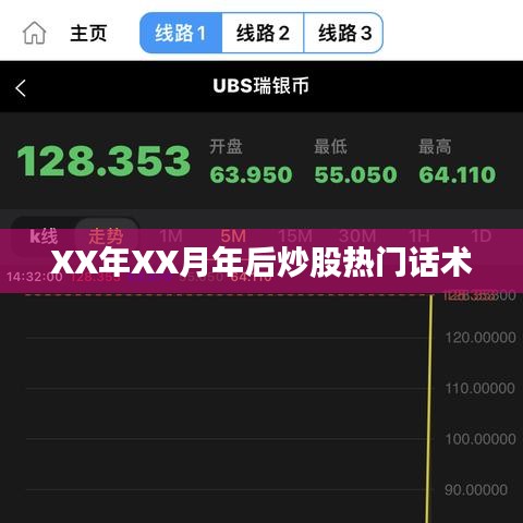 XX年炒股热门话术大盘点