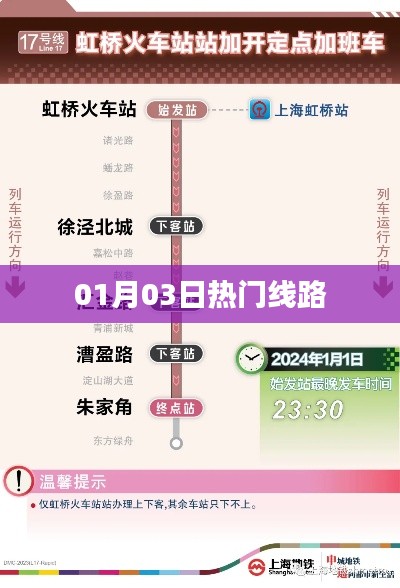 热门线路动态速递，最新更新在01月03日