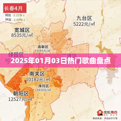 2025年元旦热门歌曲大盘点
