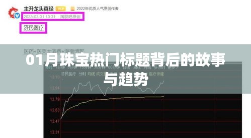 背后的故事与趋势揭秘