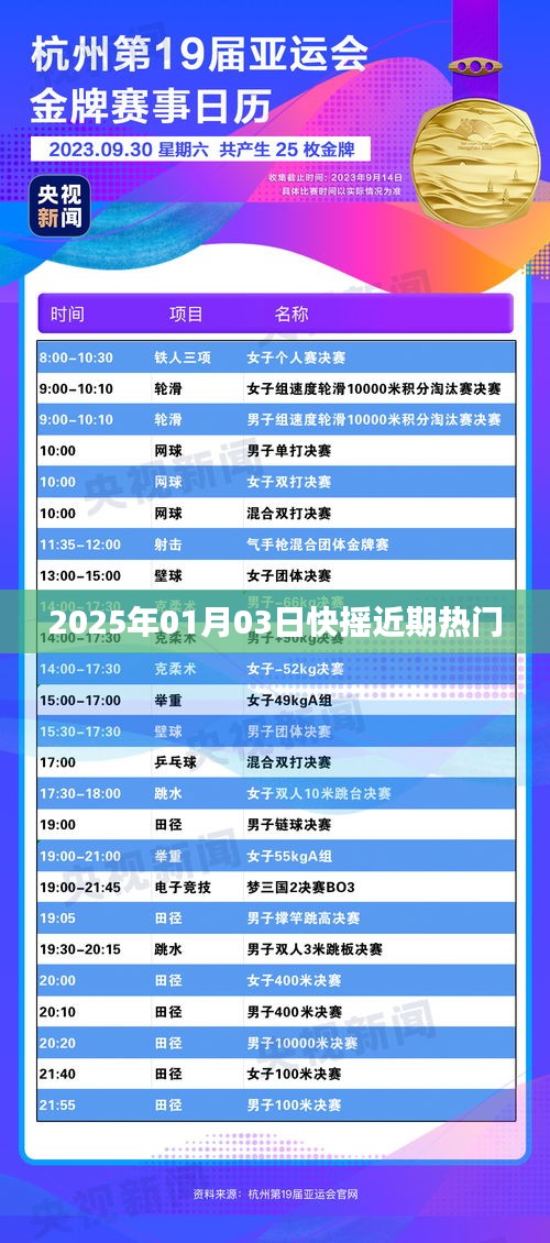 快摇热门来袭，揭秘近期流行趋势