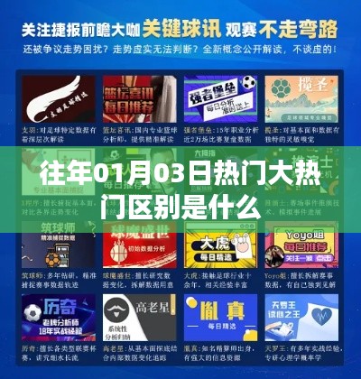 往年元旦后热门大事件与常规热点的差异解析