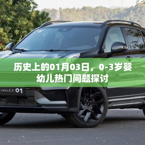 历史上的今日与婴幼儿热门问题探讨