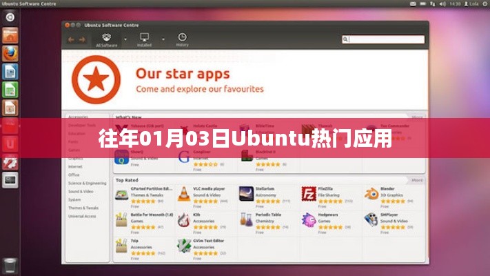 Ubuntu热门应用盘点，历年一月三日精选推荐