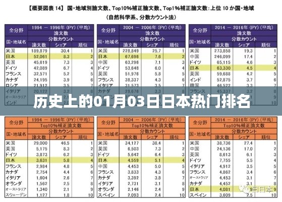 飞龙在天 第2页