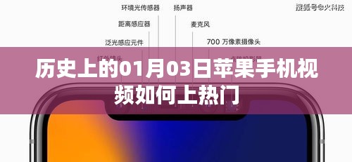 苹果手机视频上热门秘籍，揭秘历史性的发布日影响力