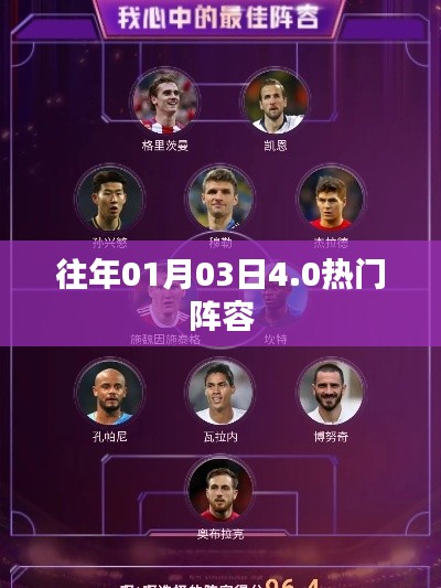 历年热门阵容解析，一月三日4.0版