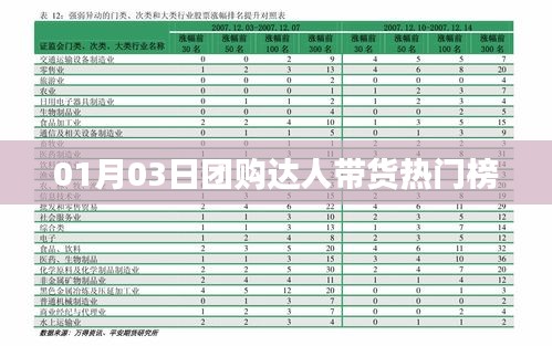 见贤思齐 第3页