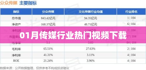 传媒行业热门视频下载榜单来袭！