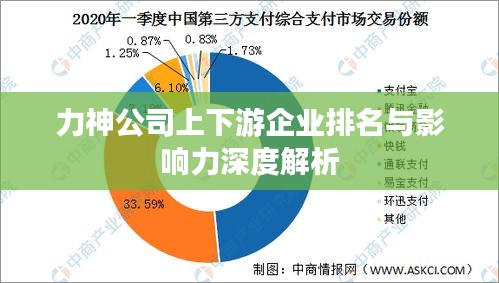 力神公司上下游企业排名与影响力深度解析