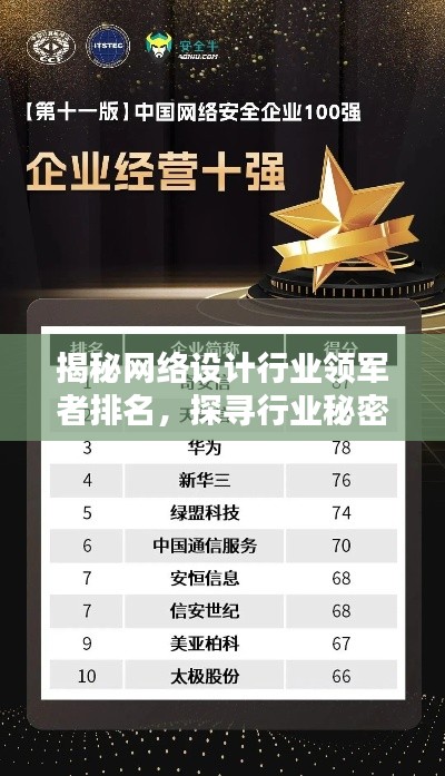 揭秘网络设计行业领军者排名，探寻行业秘密！