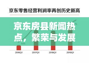 仪表堂堂 第3页
