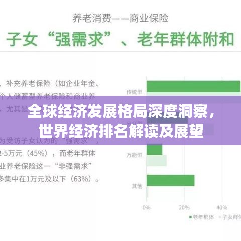 全球经济发展格局深度洞察，世界经济排名解读及展望