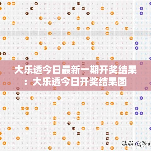 大乐透今日最新一期开奖结果：大乐透今日开奖结果图 
