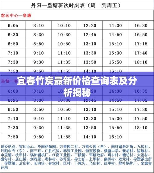 宜春竹炭最新价格查询表及分析揭秘