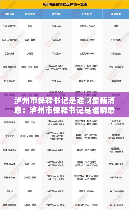 泸州市保释书记是谁啊最新消息：泸州市保释书记是谁啊最新消息新闻 