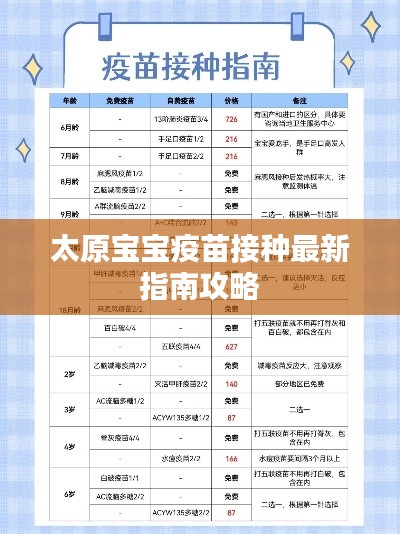 太原宝宝疫苗接种最新指南攻略